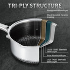 Hybrid Nonstick Cookware Set,Stainless Steel 12 Inch Frying Pan & 2QT Saucepan with Steamer Basket,3 PCS Silicone Kitchen Utensils Set