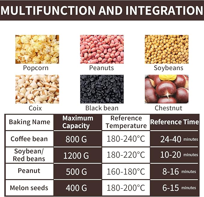 DIYAREA Coffee Roaster Machine for Home Use, 800g Capacity Electric Coffee Bean Roaster Machine with Timer 0-240℃ Non-Stick for Cafe Shop, Nut, Peanut, Black Bean, Soybeans 110V 1200W