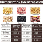 DIYAREA Coffee Roaster Machine for Home Use, 800g Capacity Electric Coffee Bean Roaster Machine with Timer 0-240℃ Non-Stick for Cafe Shop, Nut, Peanut, Black Bean, Soybeans 110V 1200W