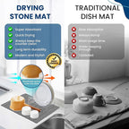Stone Drying Mat for Kitchen Counter W/ Tote Bag, Large Stone Dish Drying Mat Foldable, Absorbent Diatomaceous Quick Dry Stone Mat Kitchen Dishes Bottles Cups Bathroom Any Countertop 23" x 15.3"