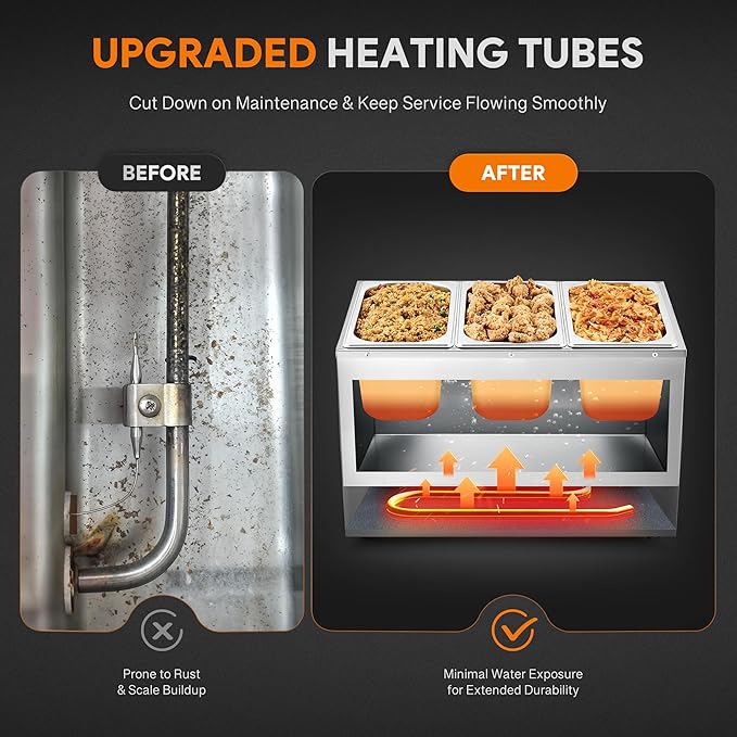 WILPREP Commercial Food Warmer with Three 1/3 Pans, 1500W Countertop Electric Warmer, 86-185°F Adjustable Temp Control & Over-Temp Protection, Stainless Steel Buffet Bain Marie