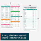 Cathy Yoder's Air Fryer Cheat Sheet Set, Air Fryer Accessories, AirFryer Cooking Guide Magnetic Cheat Sheet, AirFryer Cook Times Chart Magnet with Temperature, Internal Food Temp for 80+ Popular Foods