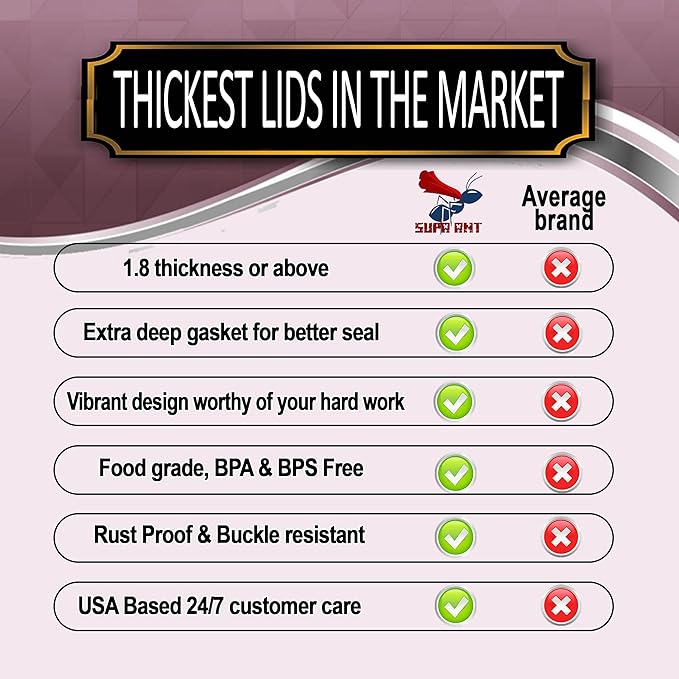 Supa Ant Wide Mouth Canning Lids (100pcs) Decorative Tin Canning Lids Wide Mouth (Wood Frame) Buckle Proof and Rust Proof - Perfect Fit Can Lid for Mason Jars Canning Supplies