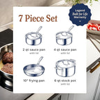 LEGEND COOKWARE 5-Ply Stainless Steel Cookware Set, 7-Piece Pots and Pans Set - Induction Compatible, Oven Safe 800°F - Non-Toxic, No Coatings - Built to Last Generations