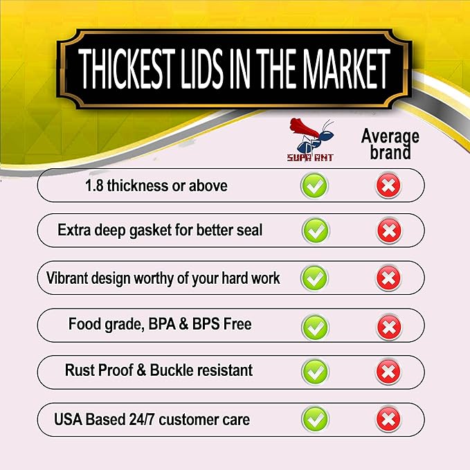 Supa Ant Wide Mouth Canning Lids (100pcs) Decorative Tin Canning Lids Wide Mouth (Versailles) Buckle Proof and Rust Proof - Perfect Fit Can Lid for Mason Jars Canning Supplies