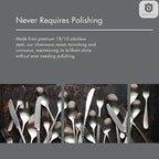 Modern Silverware Set, 18/10 Stainless Steel Flatware, Mirror Finish, Dishwasher Safe, Elegant Cutlery for Home and Dining, Built to Last (80-Piece, Imperial)