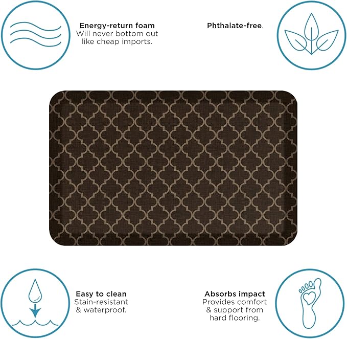 NewLife by GelPro Anti-Fatigue Designer Comfort Kitchen Floor Mat, 20x32”, Trellis Walnut Stain Resistant Surface with 3/4” Thick Ergo-foam Core for Health and Wellness