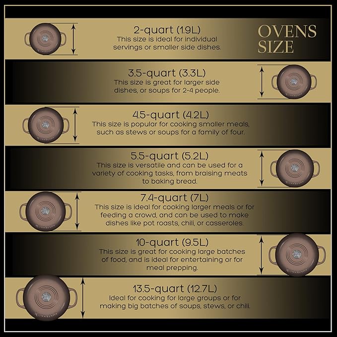 Signature Enameled Cast Iron Dutch Oven, Non-Stick Serving Pot with Tight Fitting Lid for Perfect Roasting, Baking, Sauteing, and Bread Making | 13.5Q (12.7L) - Oyster Grey