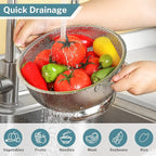 Pleafind 18/8 Stainless Steel Colander for Kitchen - 5 qt and 3 qt, Micro-Perforated Metal Colander Strainer with Handle, Solid Base Pasta Strainer, Rust-Resistant & Dishwasher Safe