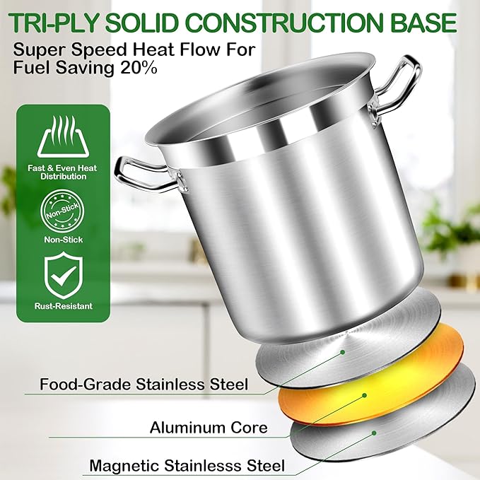 Large Stainless Steel Stock Pot with Lid – 24 Quart (6 Gallon) Heavy-Duty Cooking Pot for Soup, Stew, Pasta – Commercial & Home Use, Easy to Clean