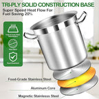 Large Stainless Steel Stock Pot with Lid – 24 Quart (6 Gallon) Heavy-Duty Cooking Pot for Soup, Stew, Pasta – Commercial & Home Use, Easy to Clean