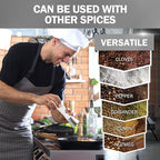 HOME EC Stainless Steel Salt and Pepper Grinder Set of 2 - Adjustable Ceramic Sea Salt Grinder & Pepper Grinder - Glass Salt and Pepper Shakers - Pepper Mill & Salt Mill W/Funnel - Black and White