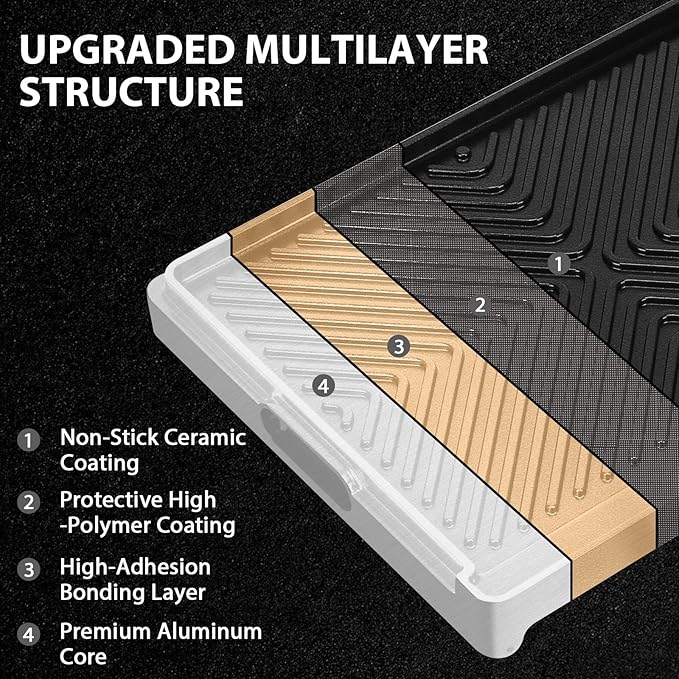 Utheer Nonstick Reversible Aluminum Ceramic Griddle 16.3" x 13", 50% Lighter 2-in-1 Flat & Ribbed Grill Griddle, Warp-Resistant, PFAS-Free,100% Recyclable Stovetop Griddle for Gas,Charcoal,Outdoor BBQ