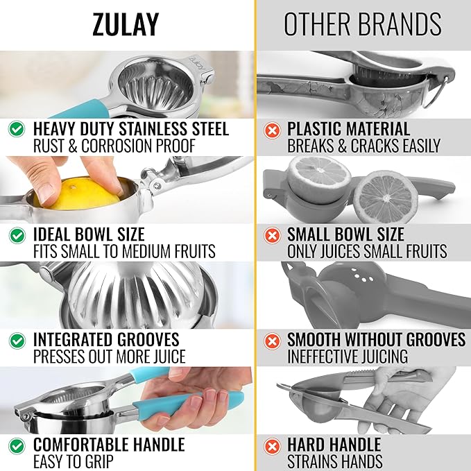 Zulay Lemon Squeezer Stainless Steel with Premium Heavy Duty Solid Metal Squeezer Bowl and Food Grade Silicone Handles - Large Manual Citrus Press Juicer and Lime Squeezer Stainless Steel (Blue)
