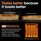 Revolution R180 Connect Smart Toaster, 2-Slice High-Speed Touchscreen Toaster with Patented InstaGLO Technology, Wi-Fi Connectivity, Weather Widget, and Over-the-Air Updates, Black