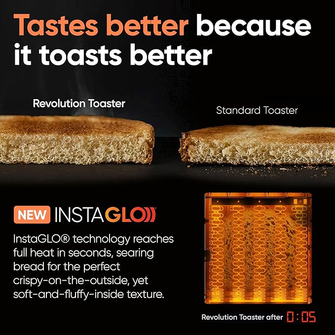 Revolution R180 Connect Smart Toaster, 2-Slice High-Speed Touchscreen Toaster with Patented InstaGLO Technology, Wi-Fi Connectivity, Weather Widget, and Over-the-Air Updates, Black