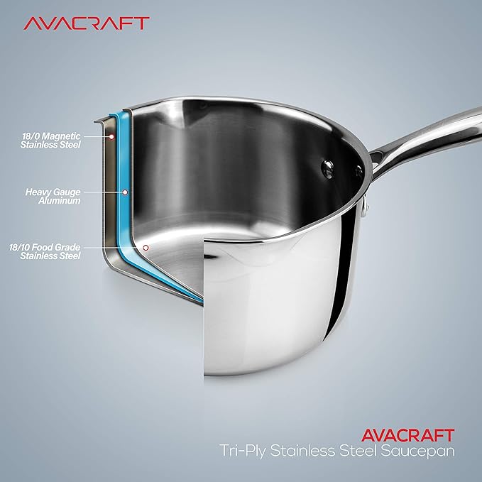 AVACRAFT Tri-Ply Stainless Steel Saucepan with Glass Strainer Lid, Two Side Spouts, Ergonomic Handle, Multipurpose Sauce Pan with Lid, Sauce Pot, Cooking Pot (Tri-Ply Full Body, 2.5 Quart)