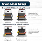 Cooks Innovations Non-Stick Oven Protector Mat - 2 Heavy Duty Nonstick Rack Liners to Protect Convection, Electric, Gas & Microwave Ovens - BPA & PFOA Free Heat Resistant Baking Mat