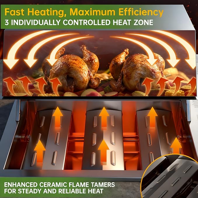 34-Inch Premium Built-In Liquid Propane Griddle for Outdoor Kitchen, 3-Burner Heavy Duty Stainless Steel Flat Top Grill with Lid, 48,000 BTUs, Large Cooking Area for BBQ Island, Outdoor Cooking,Silver