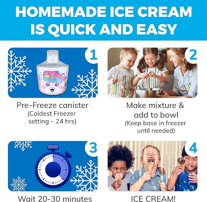 1.2 Quart Unicorn Electric Ice Cream Maker Machine for Kids – Best Countertop Ice Cream Machine for Homemade Soft Serve, Sorbet, Gelato, Frozen Yogurt – Fun & Easy Desserts for Families, Easy To Clean