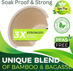 4oz Disposable Paper Bowls [100-Pack], Sturdy Small/Mini Paper Cups, Perfect for Dip Sauce, Tasting and Snacks, 100% Compostable Sample Cups