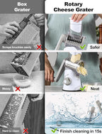 Cheese Grater Rotary, Rotary Grater for Kitchen, Kitchen Grater Vegetable Slicer with 3 Drum Blades, Fast Cutting Cheese Shredder for Vegetables and Nuts