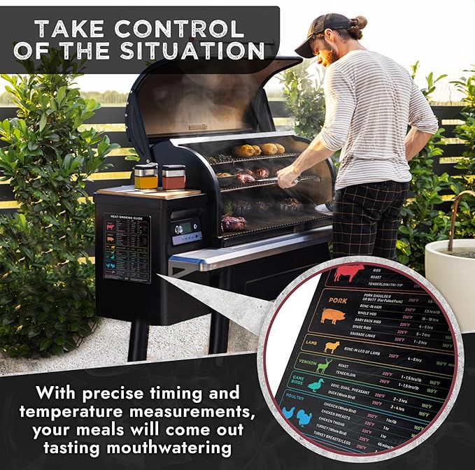 Levain & Co Meat Temperature Magnet & BBQ Smoker Guide - Pellet Grill Accessories - Wood, Time, & Temp - Grilling Gifts for Men