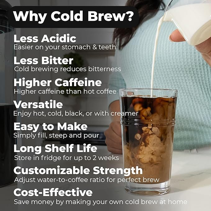 VINCI Cold Brew 360, Plastic Cold Brew Coffee Maker Featuring Patented Dual Filter 360 Brewing Technology, Cold Brew for Iced Coffee (1.4 Liter / 47 FL.OZ)
