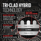 Hell's Kitchen Hybrid 5 Qt Pot and lid, Tri-Clad Stainless Steel and Nonstick Ceramic, PFAS Free, no PFOA, no PTFE, noTeflon, Non Toxic Cookware, Metal Utensil Safe, All Cooktops and Oven Safe