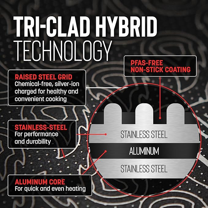 Hell's Kitchen Hybrid 5 Qt Pot and lid, Tri-Clad Stainless Steel and Nonstick Ceramic, PFAS Free, no PFOA, no PTFE, noTeflon, Non Toxic Cookware, Metal Utensil Safe, All Cooktops and Oven Safe