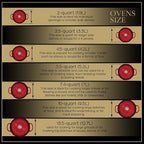 Signature Enameled Cast Iron Dutch Oven, Non-Stick Serving Pot with Tight Fitting Lid for Perfect Roasting, Baking, Sauteing, and Bread Making | 3.5Q (3.3L) - Red