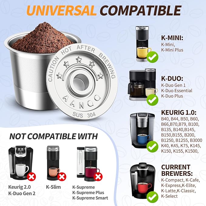AANQQ Reusable K Cup Coffee Pods for Keurig 1.0: Stainless Steel Refillable K Cup - Reusable Coffee Filter for Keurig 1.0 Coffee Maker, Permanent, Eco-Friendly, BPA-Free