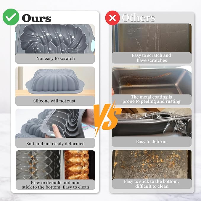 Tongjude 4 Piece Silicone Loaf Pan for Baking, Non-Stick Kitchen Oven Bread Pan, Perfect for Banana Bread, Sandwich, Pound Cake and Meatloaf, 6 Cups, Grey