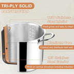 Herogo 10 Quart Stock Pot, 18/10 Stainless Steel Large Cooking Pot with Lid, 10 QT Metal Pasta Stockpot for Chicken Soup, Tri-ply Big Stockpot for Induction Gas Electric Stove, Dishwasher Safe