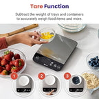 Etekcity Food Nutrition Scale, Smart Food Scale for calorie count, IPX6 Waterproof, Rechargeable, Bluetooth, Ounces and Grams for Weight Loss, Cooking, 304 Stainless Steel, Luminary 22lb