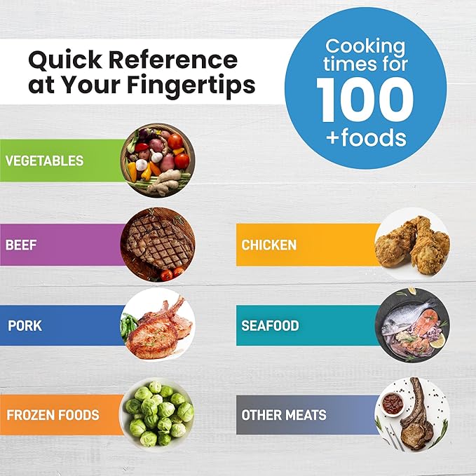 Air Fryer Magnetic Cheat Sheet Set - Air Fryer Accessories Cookbook - Pressure Cooker Magnet Sheet As Seen on The Today Show - Quick Reference Guide for Cooking and Frying (Black and White Bundle)