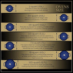 Signature Enameled Cast Iron Dutch Oven, Non-Stick Serving Pot with Tight Fitting Lid for Perfect Roasting, Baking, Sauteing, and Bread Making | 13.5Q (12.7L) - Indigo Blue