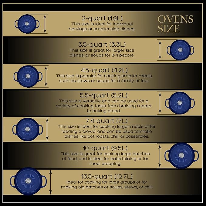 Signature Enameled Cast Iron Dutch Oven, Non-Stick Serving Pot with Tight Fitting Lid for Perfect Roasting, Baking, Sauteing, and Bread Making | 2Q (1.9L) - Indigo Blue