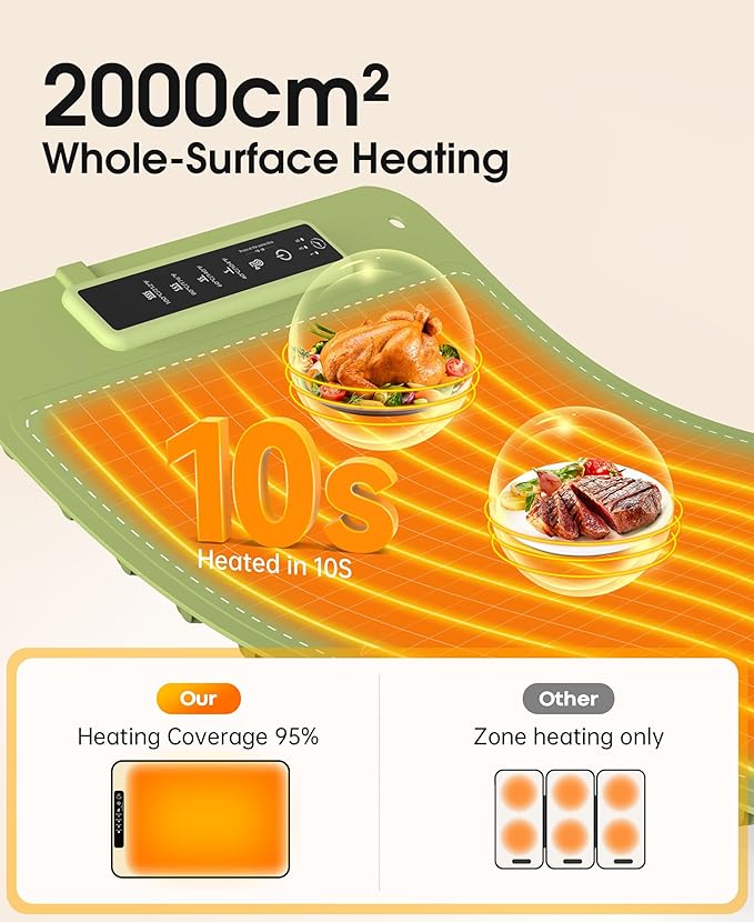 Food Warmers for Parties Buffet, Rollable Electric Warming Tray, Silicone Heating Mat for Food, Food Fast Heating or Thawing Mat for Party Gatherings, Restaurants, Chafing Dish, Daily Use(Green)