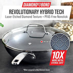 Blue Diamond Hybrid Nonstick Stainless Steel 12” Wok with Lid, PFAS-Free Ceramic Diamond Bond Stir-Fry Pan, Induction Ready, Dishwasher & Oven Safe, Metal Utensil Safe, Stay-Cool Handle, Silver