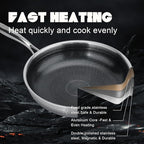 Hybrid 8 inch Stainless Steel Non Stick Skillet,Frying Pans Nonstick, PFOA Free Cookware, Dishwasher and Oven Safe, Induction Compatible