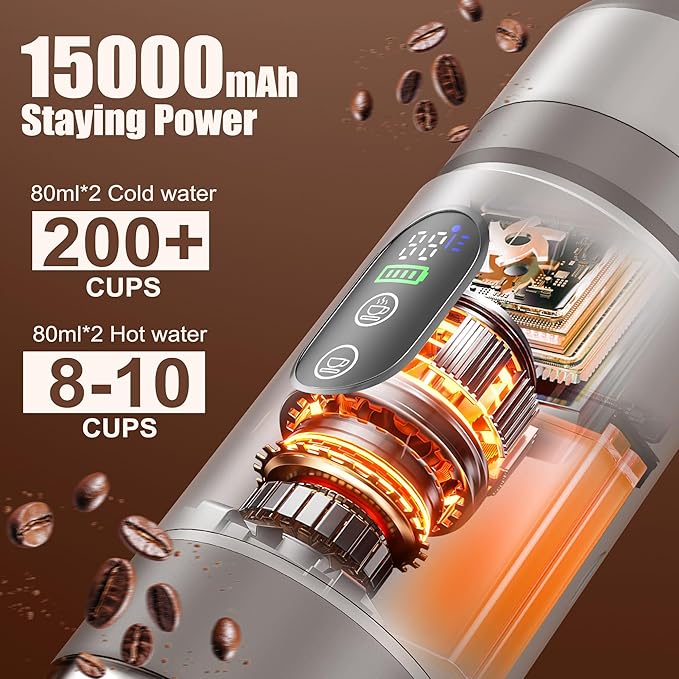 Portable Coffee Machine w/ 2 Rechargeable Batteries, 8 Cups, 20bar, USB-C, Espresso coffee Maker for Camping Travel Office, Ground & Capsule Compatible