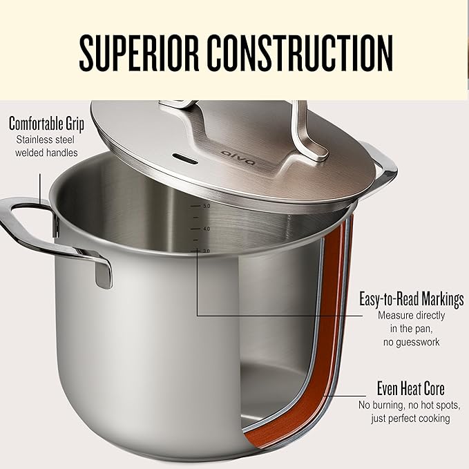 Alva Maestro 8Qt Tri-Ply Stainless Steel Stock Pot, Lid – Induction & Oven Safe, Professional Grade, Even-Heat Cooking – Non-Toxic 18/10 Steel, Dishwasher Safe, Heavy-Duty Soup Pot, Measurement Marks