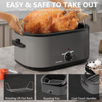 SUNVIVIPRO Roaster Oven 28 Quart, Electric Turkey Roaster with Self-Basting Lid, Removable Pan & Rack, Variable Temp Control, Stainless Steel, Grey