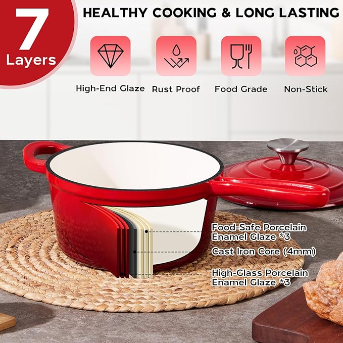 Onader Enameled Cast Iron Sauce Pan, 1QT Small Saucepan with Lid, Cast Iron Sauce Pot Enamel Dutch Oven, Nonstick & Heavy Duty – Red