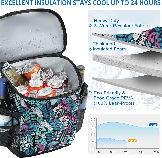 Cooler Backpack 33 Cans Backpack Coolers Insulated Leak Proof Soft Beach Cooler Bag for Men Women Ice Chest Backpack Camping Hiking Picnic Travel Cooler Lunch Backpack