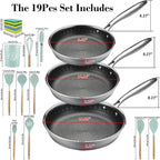 Vivicreate 19-Piece Tri-ply Stainless Steel Frying Pan Set Skillets cookware set with Kitchen Utensils 9.5 10.25 11.02 Inch Pan sets sartenes de acero inoxidable