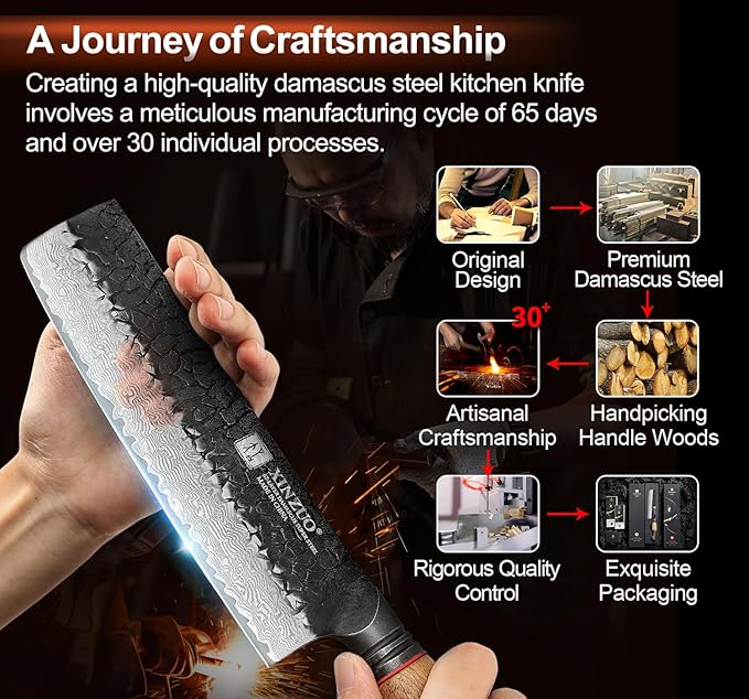 XINZUO 7 Inch Nakiri Knife, Hand Forged Damascus Steel Asian Chopping Chef Knife, Professional Meat Vegetable Kitchen Knife,Comfortable Grip White Oak Handle Usuba Knife