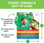 Keto Cheat Sheets Magnets Booklet - Keto Gifts for Women - Keto Diet Beginners Guide - Keto Food Book Magnetic Chart - Weight Loss Low Carb Ketogenic Diet Keto Cookbook Meal Plan - Keto Chow Mojo