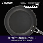 Circulon Radiance Hard Anodized Nonstick Frying / Fry Pan Set / Skillet Set - 8.5 Inch, 10 Inch, and 12.25 Inch , Gray